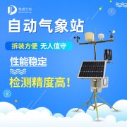 ũ��С�����Ӳ�վ������������ũҵ����