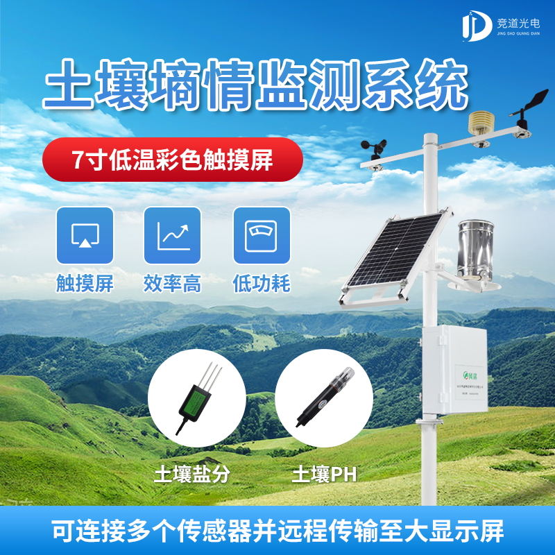 �ǻ�ũҵ�������������������������Զ�������к�������������������