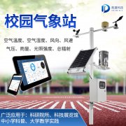  ѧУС������վ��פУ԰������