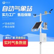 2021��ҵ������վ