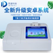 ��ҶҲ��ũҩ���������������������������ⶨ