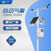 ��Ҫ���Զ�����վ��������ʲô������������